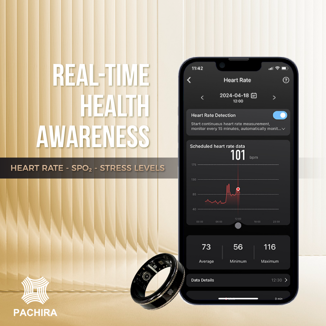 Pachira Smart Ring