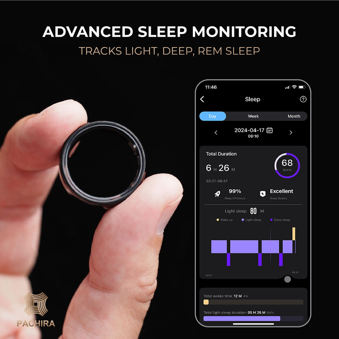 Pachira Smart Ring